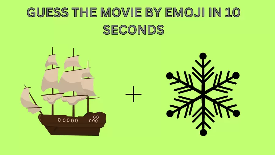 Emoji Riddles: If you are a Genius Find the Movie within 10 Secs