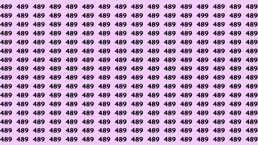 Test Visual Acuity: If you have Sharp Eyes Find the Number 499 in 15 Secs