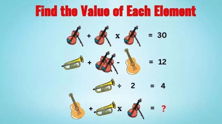 Can You Find the Value of Each Element in this Math Puzzle?