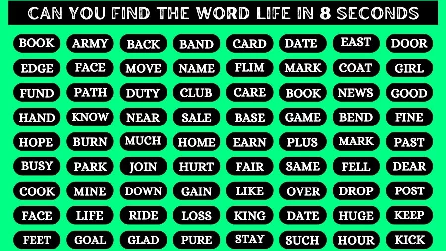 Observation Visual Test: Can you Find the word Life in 8 Secs