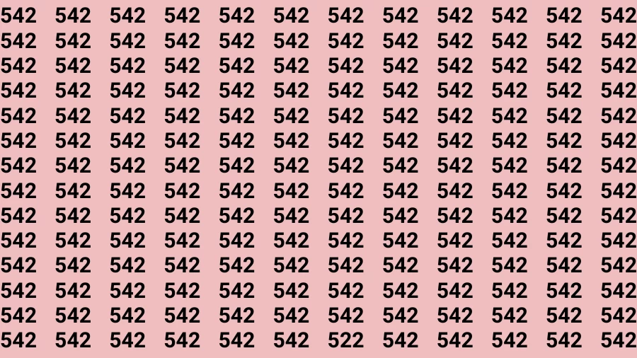 Observation Brain Challenge: If you have Hawk Eyes Find the Number 522 in 15 Secs