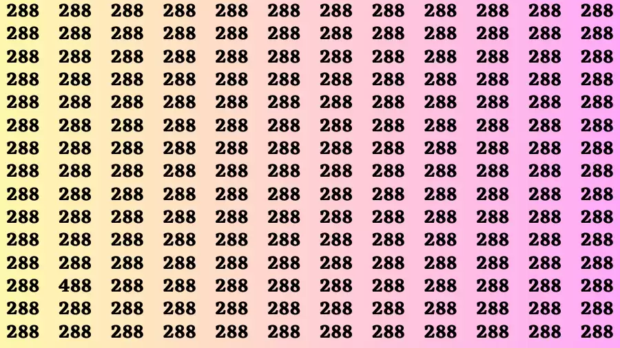 Observation Brain Challenge: If you have Eagle Eyes Find the number 488 among 288 in 12 Secs