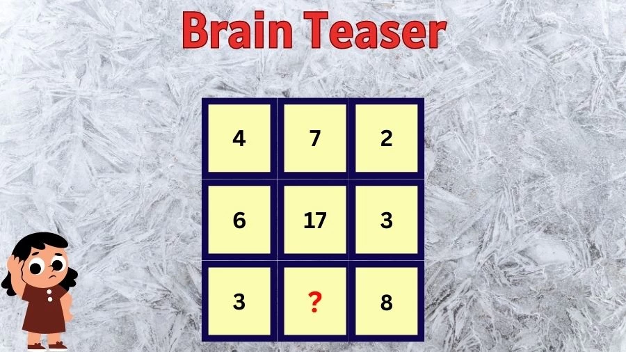 Brain Teaser: Solve and Find the Missing Term in this Math Logical Puzzle