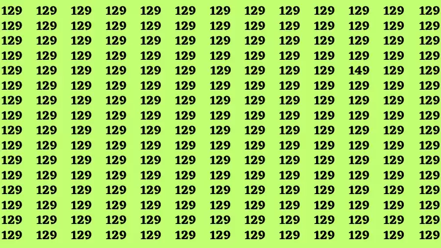Observation Brain Test: If you have Sharp Eyes Find the number 149 among 129 in 20 Secs
