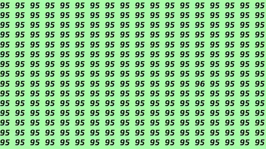 Observation Skill Test: If you have Sharp Eyes Find the number 96 among 95 in 10 Seconds?