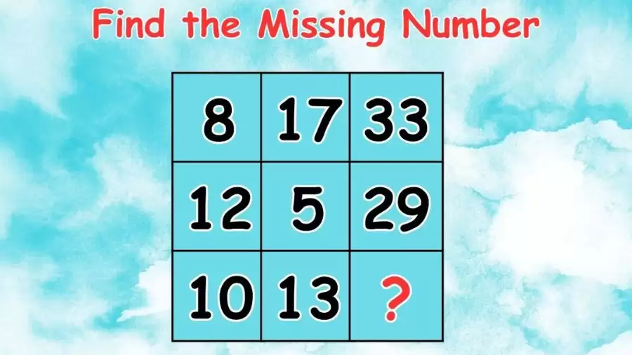 Brain Teaser IQ Test: Can You Find the Missing Number in 30 Secs?