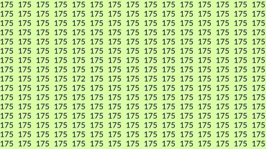 Optical Illusion Brain Test: If you have Sharp Eyes Find the number 172 among 175 in 8 Seconds?