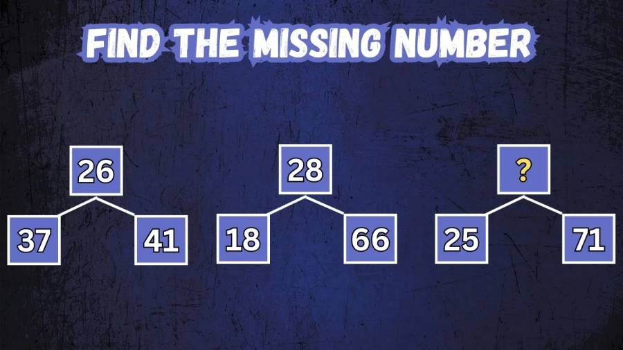 Brain Teaser IQ Test: Find the Missing Number in this Math Puzzle