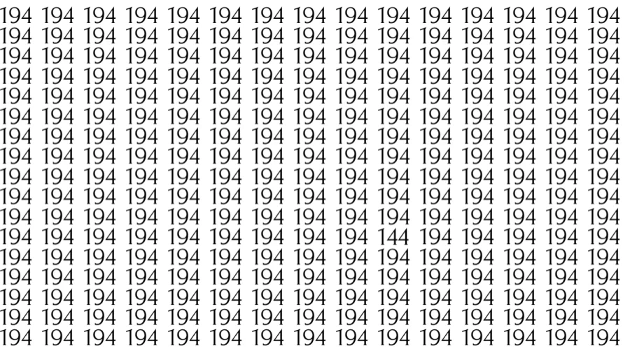Can You Spot 144 among 194 in 10 Seconds? Explanation and Solution to the Optical Illusion