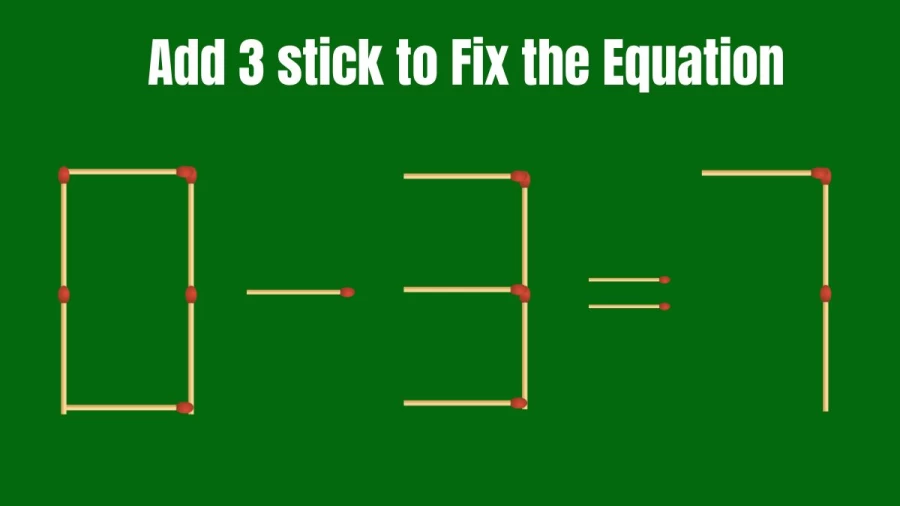 Matchstick Brain Teaser Puzzle: Add 3 Matchsticks to Make the Equation Right 0-3=7