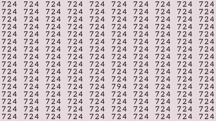 Optical Illusion: Can you find 794 among 724 in 10 Seconds? Explanation and Solution to the Optical Illusion