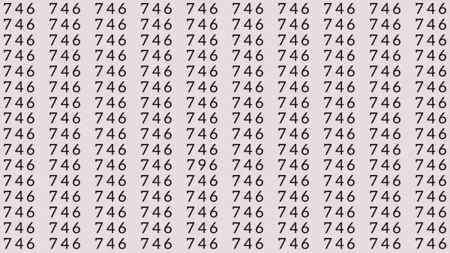 Optical Illusion: If you have sharp eyes find 796 among 746 in 12 Seconds?