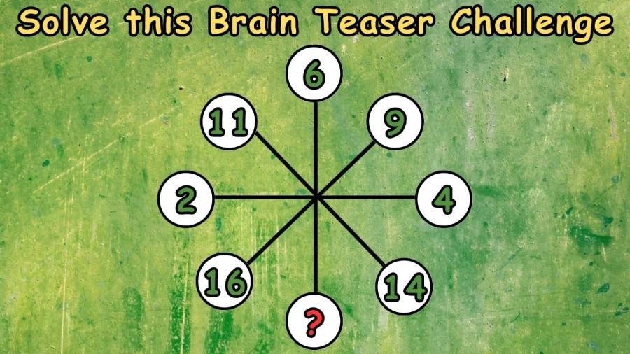 Solve this Brain Teaser Challenge if you have a Sharp IQ