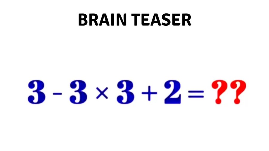 90% Fail To Answer This Brain Teaser: Can you Solve 3-3x3+2?