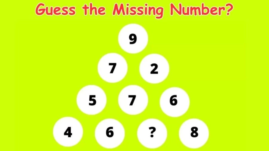 Amazing Brain Teaser - Guess the Missing Number? Number Puzzle