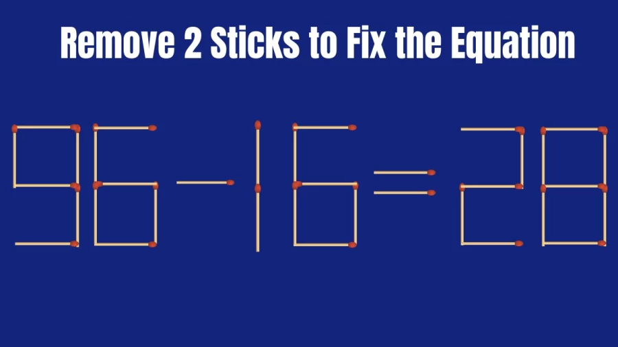 Brain Teaser: 96-16=28 Remove 2 Sticks and Make the Equation Right