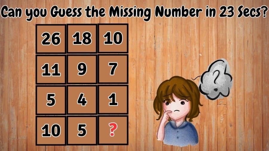 Brain Teaser: Can you Guess the Missing Number in 23 Secs?