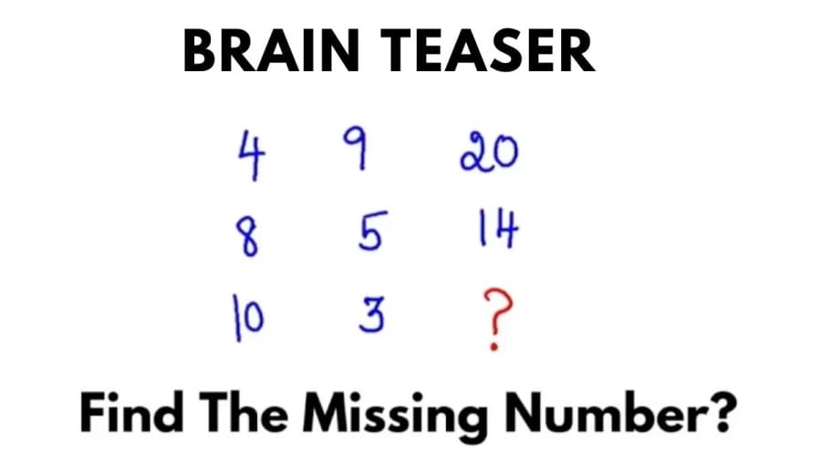 Brain Teaser: Find the Missing Number Maths I Puzzle