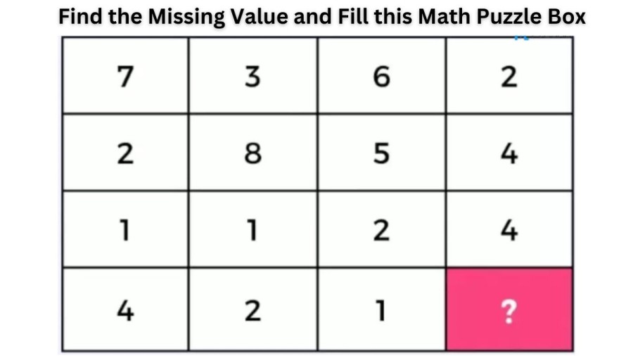 Brain Teaser- Find the Missing Value and Fill this Math Puzzle Box