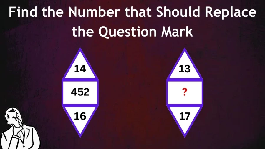 Brain Teaser IQ Test: Find the Number that Should Replace the Question Mark