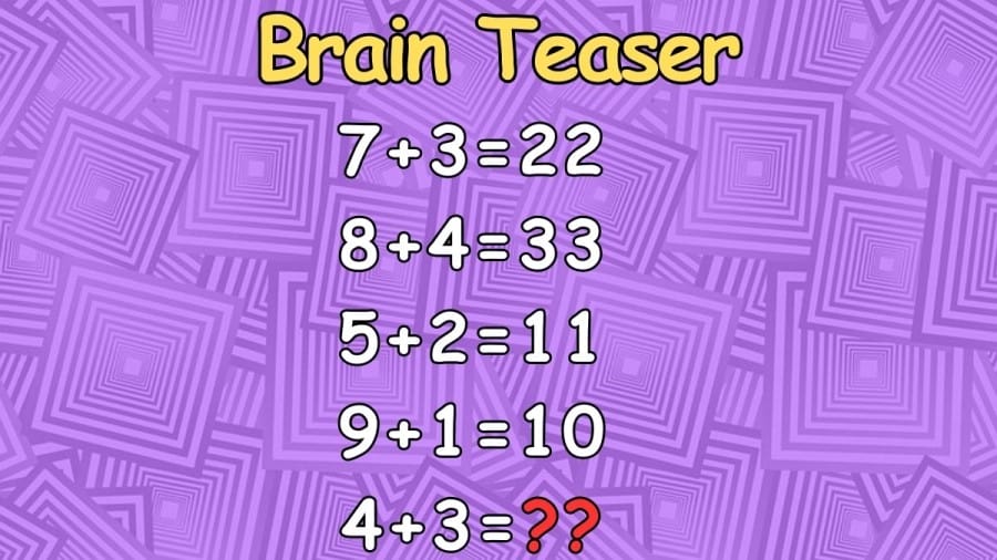 Brain Teaser: If 7+3=22, 8+4=33, 5+2=11, 9+1=10, 4+3=? IQ Test