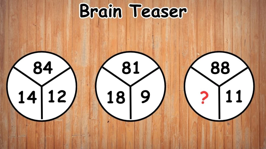 Brain Teaser: If you are a Genius Solve this Maths Test