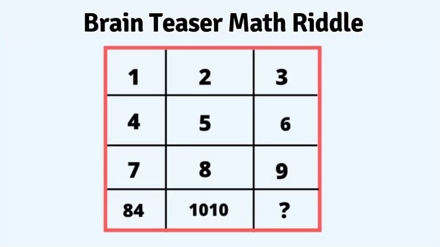 Brain Teaser Math Riddle - Can you Find Missing Number?