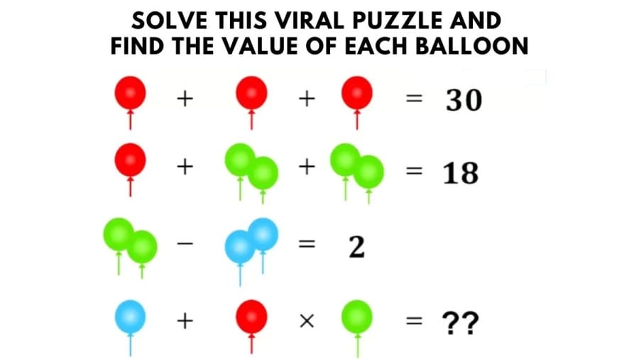 Brain Teaser: Solve This Viral Puzzle and Find the Value of Each Balloon