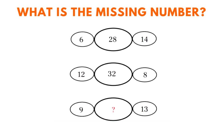 Brain Teaser: What is the missing number? IQ Test