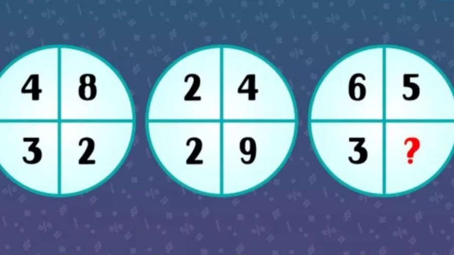 Brain Teaser for Genius Minds: Find the Missing Number in this Math Puzzle?