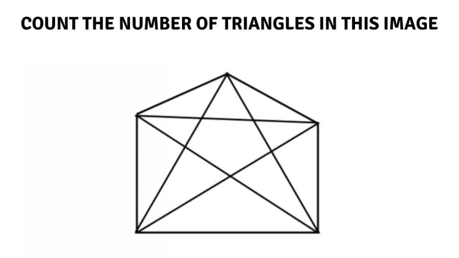 Brain Teaser for Sharp Eyes: Count the Number of Triangles in this Image