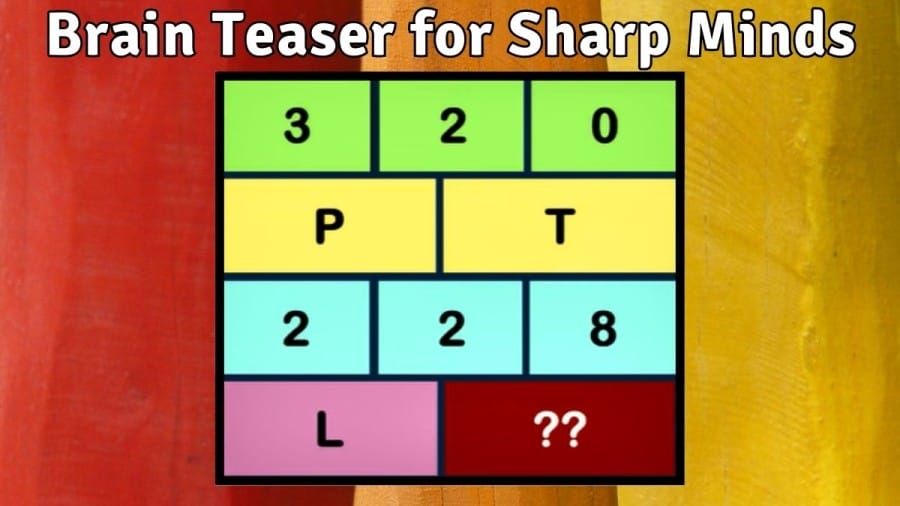 Brain Teaser for Sharp Minds: Find the Missing Alphabet