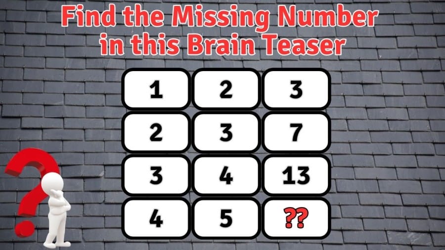 Put your IQ to Test and Find the Missing Number in this Brain Teaser within 10 Seconds