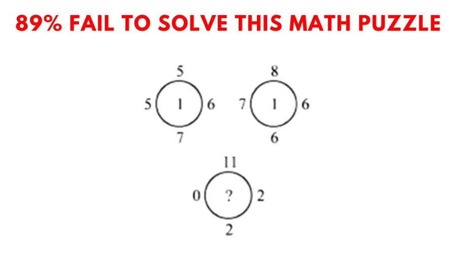 Brain Teaser 89% fail to solve this math puzzle. Can you?