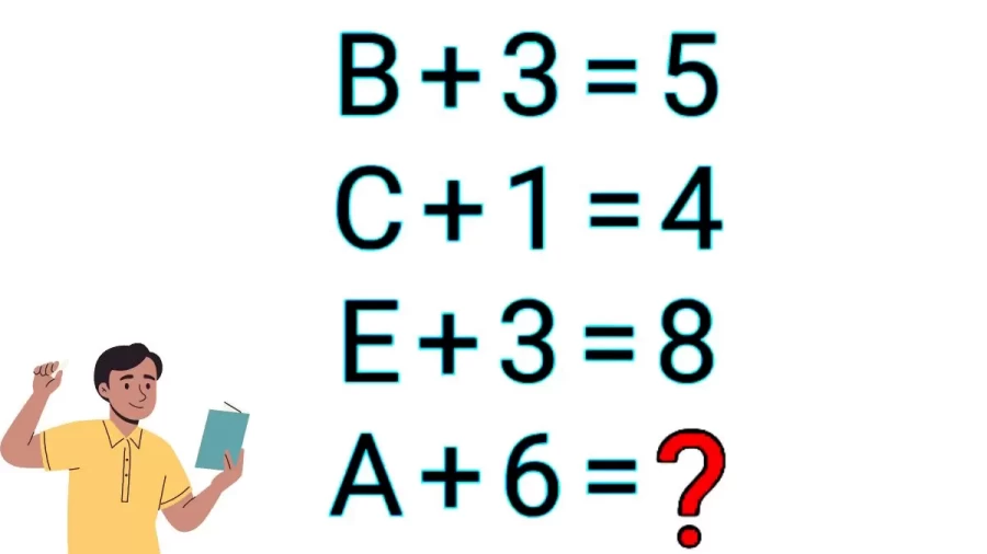 Brain Teaser: Can You Solve This Trending Maths Puzzle?