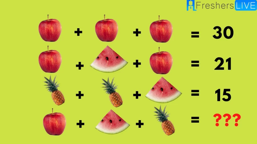 Brain Teaser Emoji Math Puzzle Only 10% Can Solve. Can You Solve?