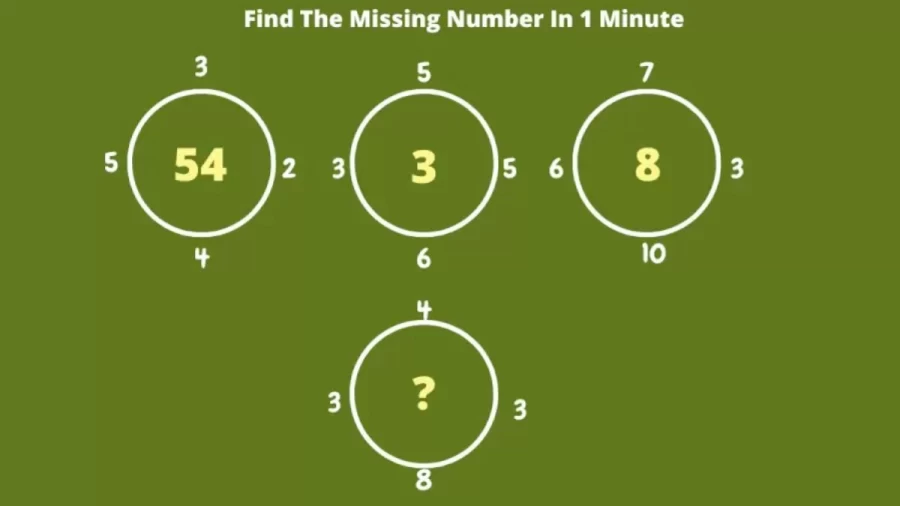 Brain Teaser - Find The Missing Number In 30 Seconds - Math Puzzle