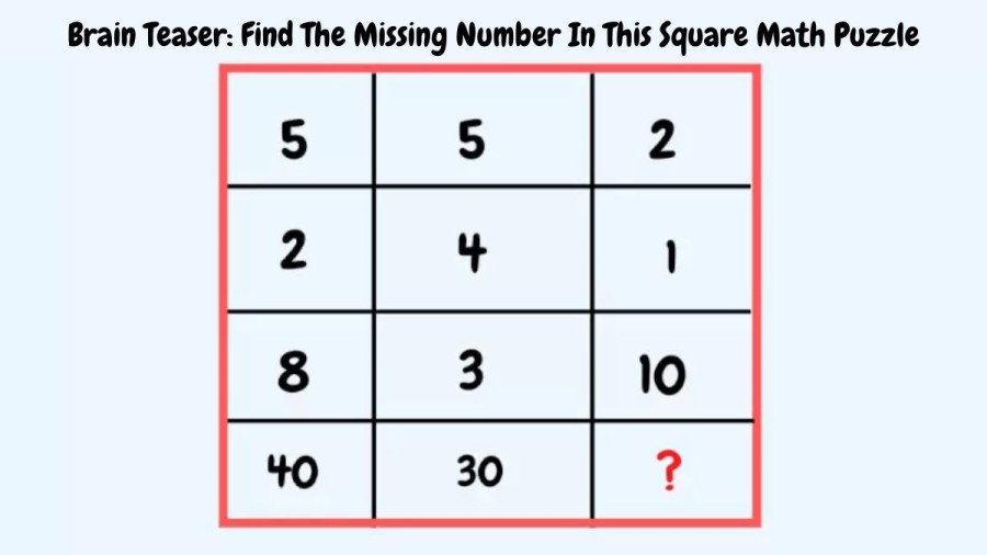 Brain Teaser: Find The Missing Number In This Square Math Puzzle