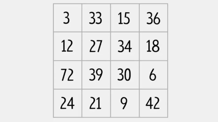 Brain Teaser: Find The Odd Number In This Table - Viral Math Puzzle