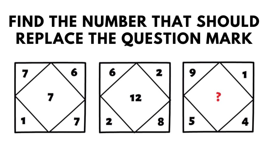 Brain Teaser: Find the Number that should replace the question mark