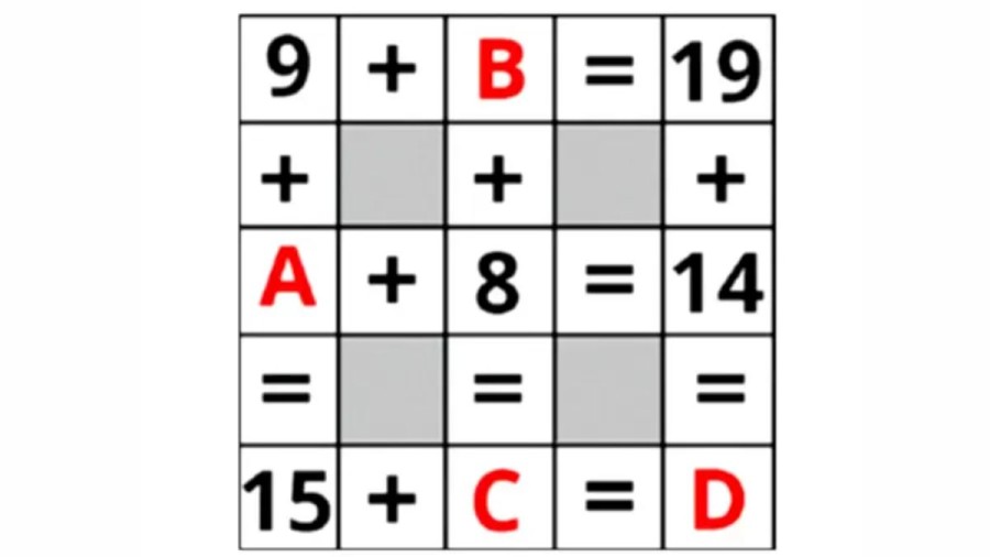Brain Teaser For Genius Minds: Solve This Math Puzzle And Find The Value Of A, B, C, And D