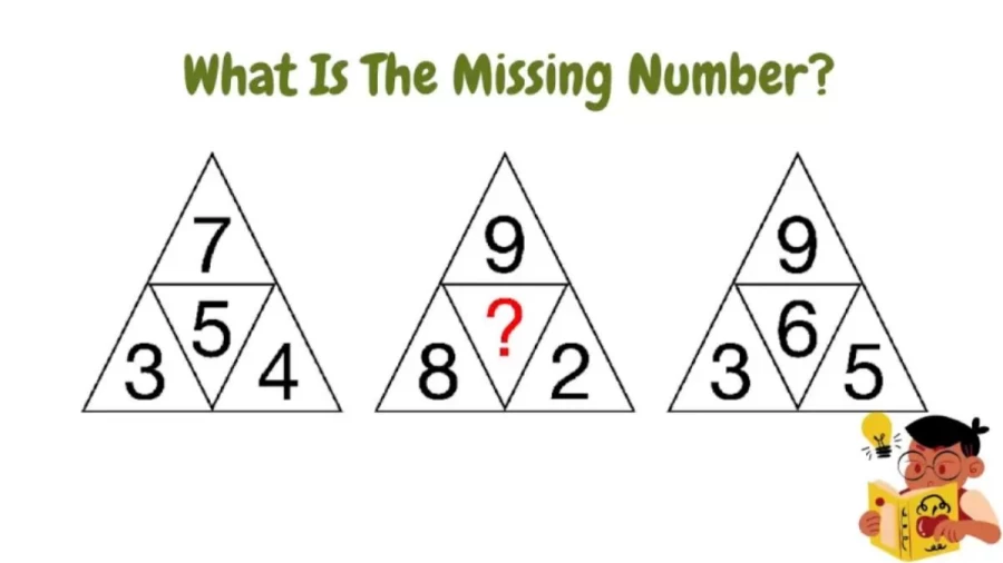 Brain Teaser Hard Math Quiz - What Is The Missing Number?