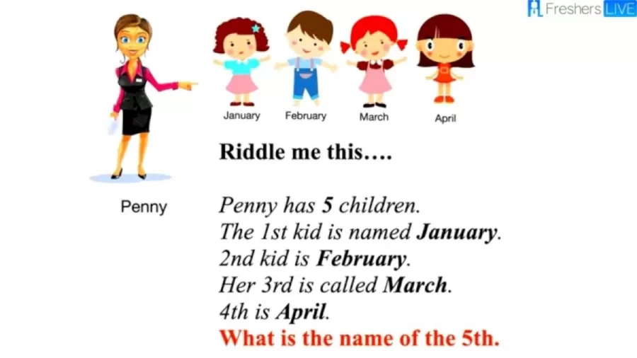 Brain Teaser IQ Test - Can You Answer The Penny Has 5 Children Riddle?