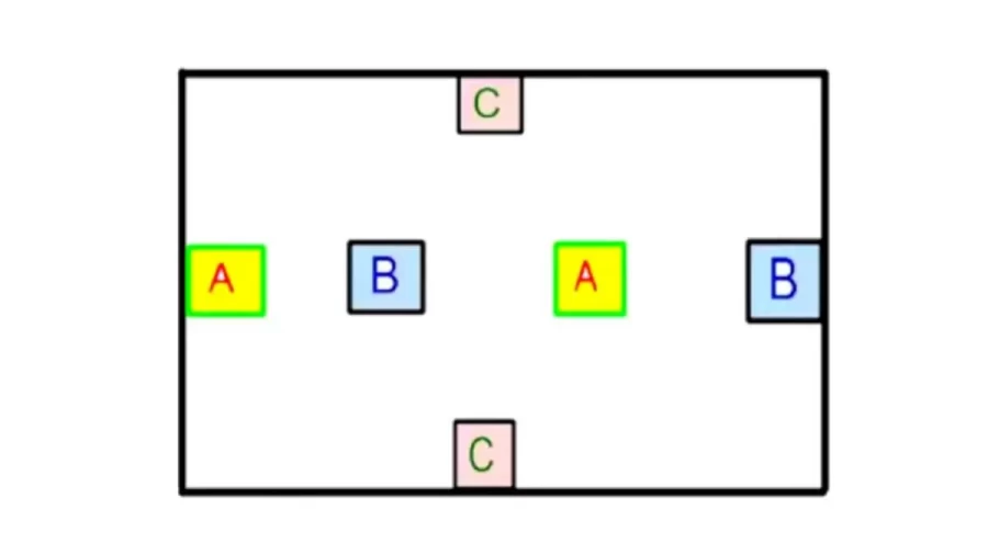 Brain Teaser Logic Puzzle: Can You Connect A to A, B to B And C To C Without Crossing Lines?