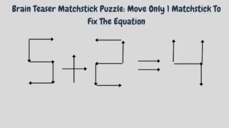 Brain Teaser Matchstick Puzzle: 5 + 2 = 4 Move Only 1 Matchstick to Fix The Equation