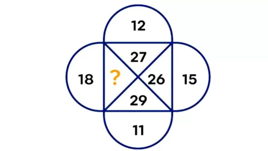 Brain Teaser Math Test: Can You Find The Missing Number In Less Than 60 Seconds?