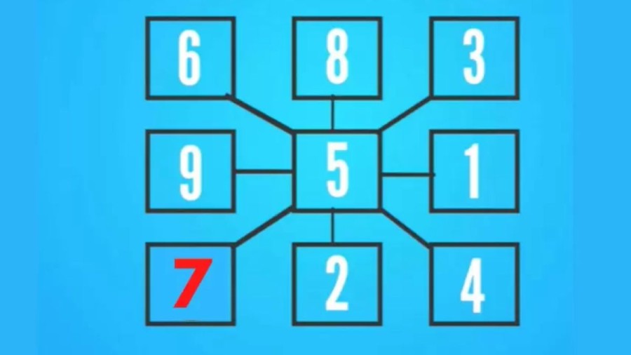 Brain Teaser Mathematics Challenge - What Is The Missing Number?
