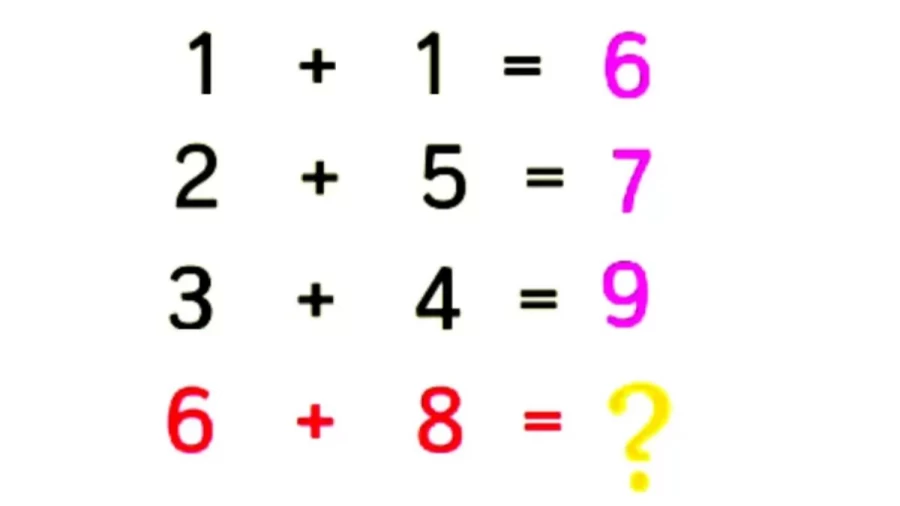 Brain Teaser: Solve This Math IQ Test