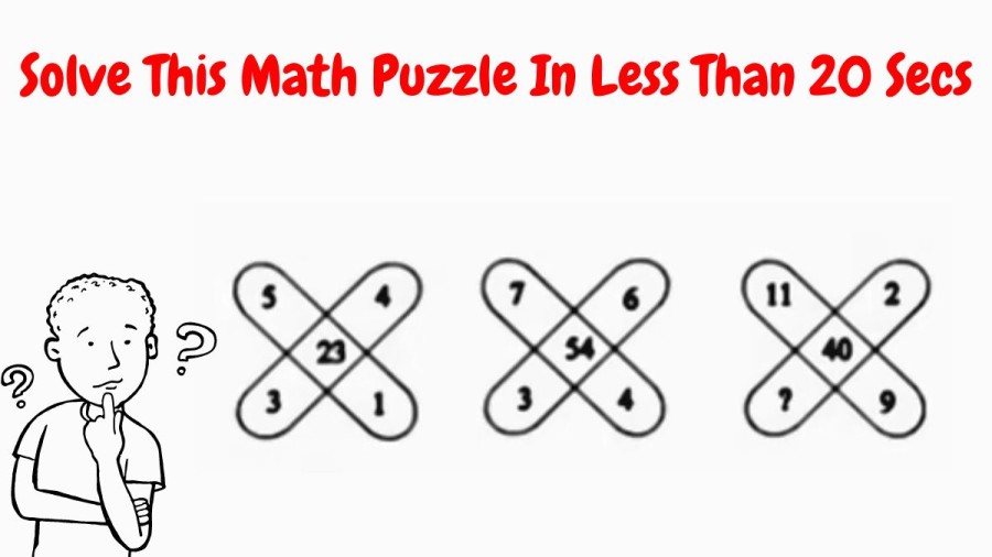Brain Teaser: Solve This Math Puzzle In Less Than 20 Secs