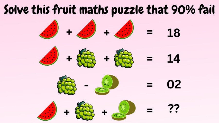 Brain Teaser: Solve this fruit maths puzzle that 90% fail